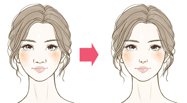 こんな方におすすめ